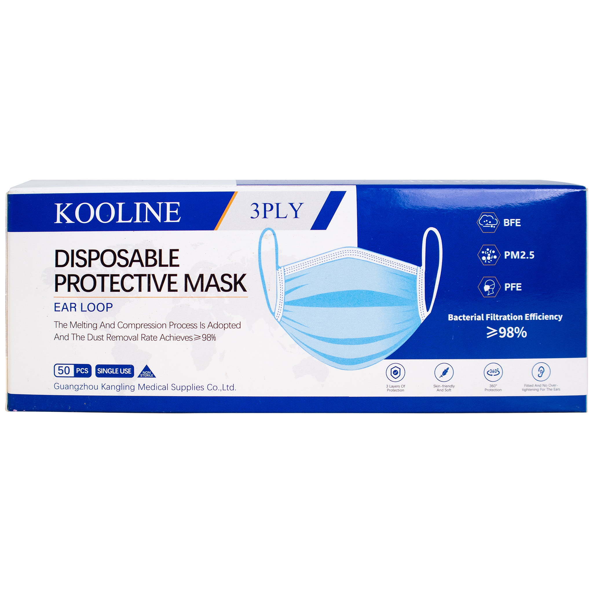 Blue Face Masks X100