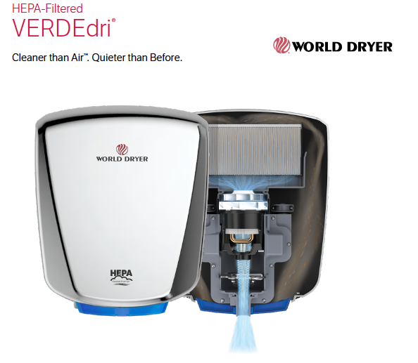 HEPA-Filtered VERDEdri® Hand Dryer | Iris